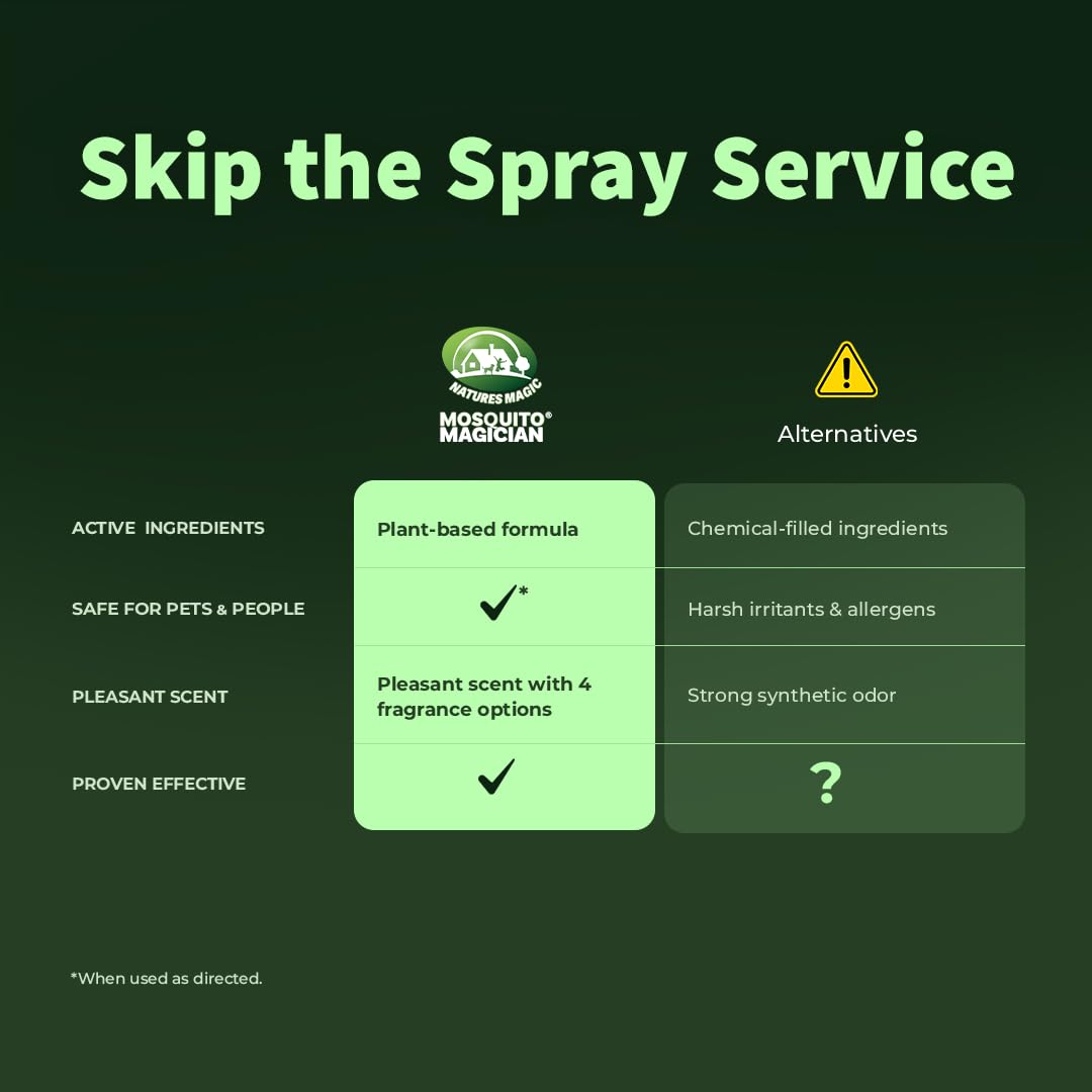 Lemongrass Flea Tick Mosquito Spray 16 OZ J153