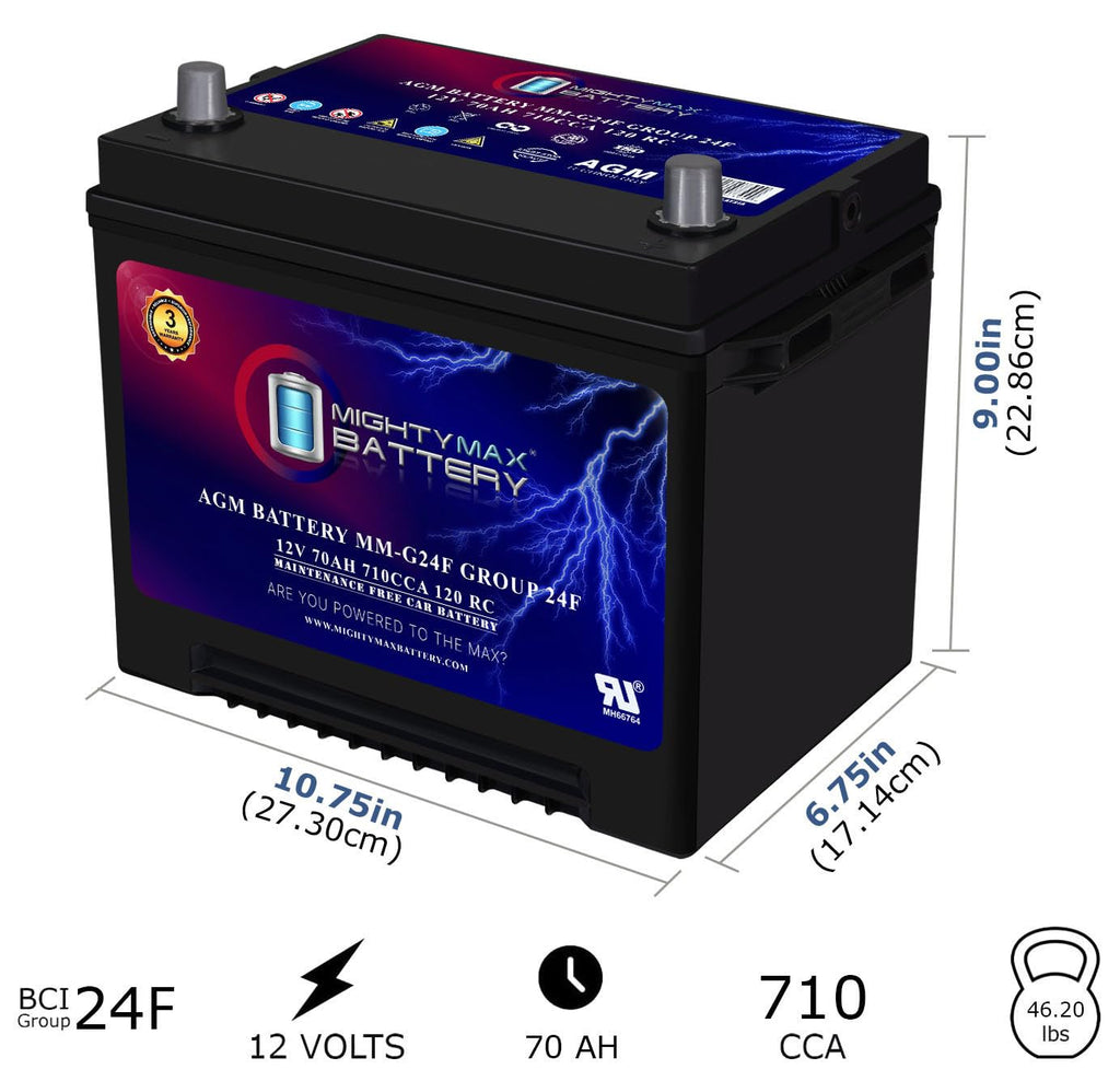 12V 70Ah AGM Replacement Battery B1580
