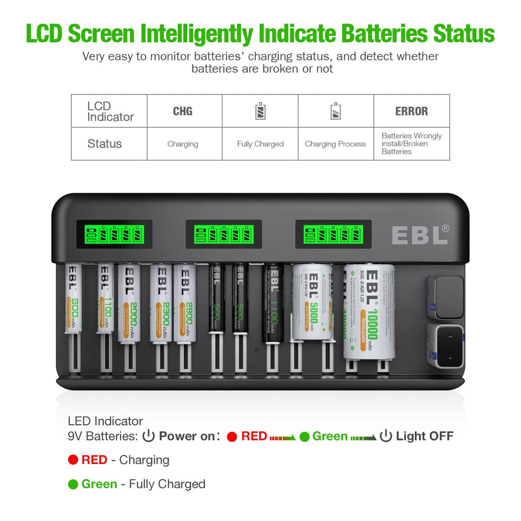 12+2 Bay Universal Rechargeable Battery Charger L97788