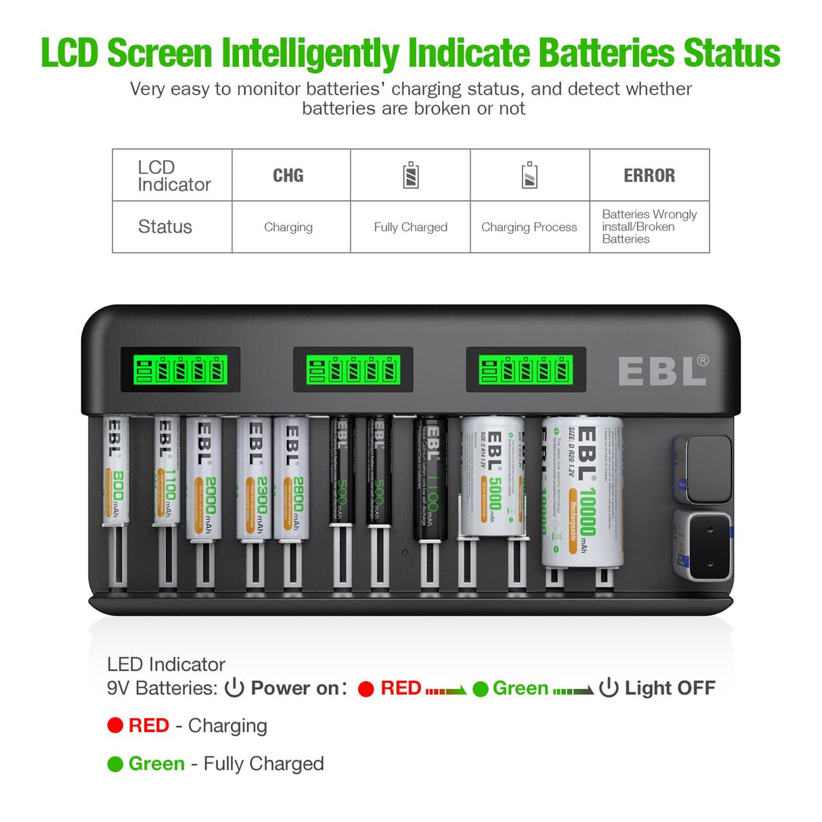 12+2 Bay Universal Rechargeable Battery Charger L97788