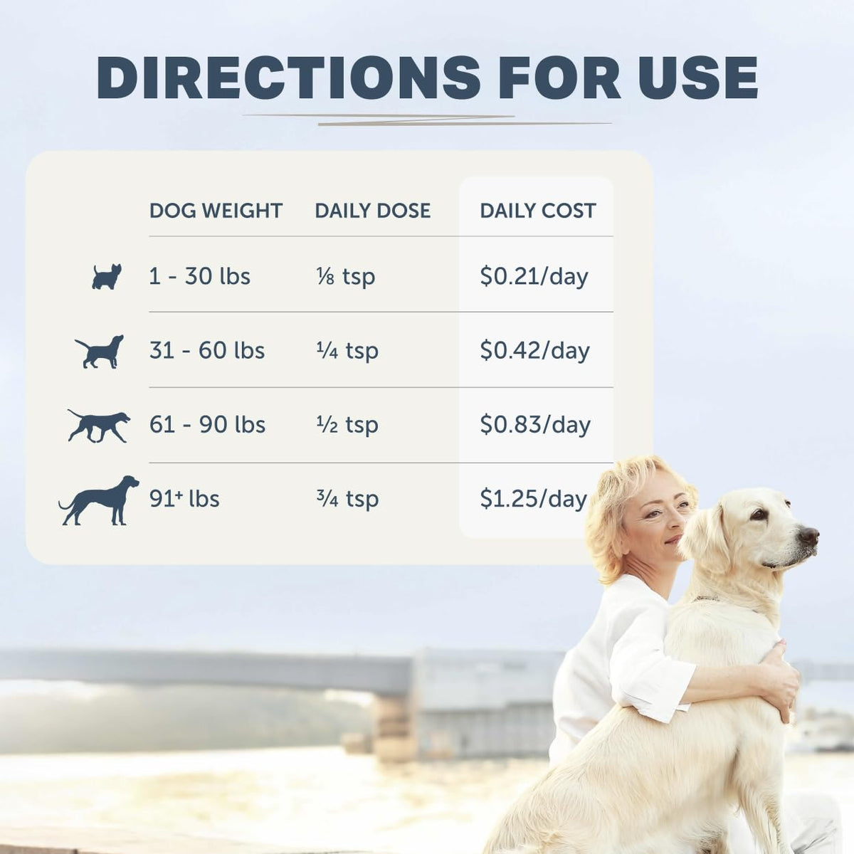 Milk Thistle for Dogs K186