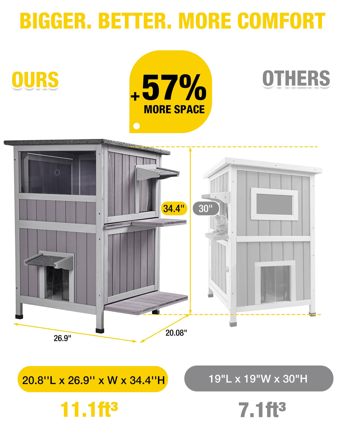 Heated 2-Story Solid Wood Cat House T3360