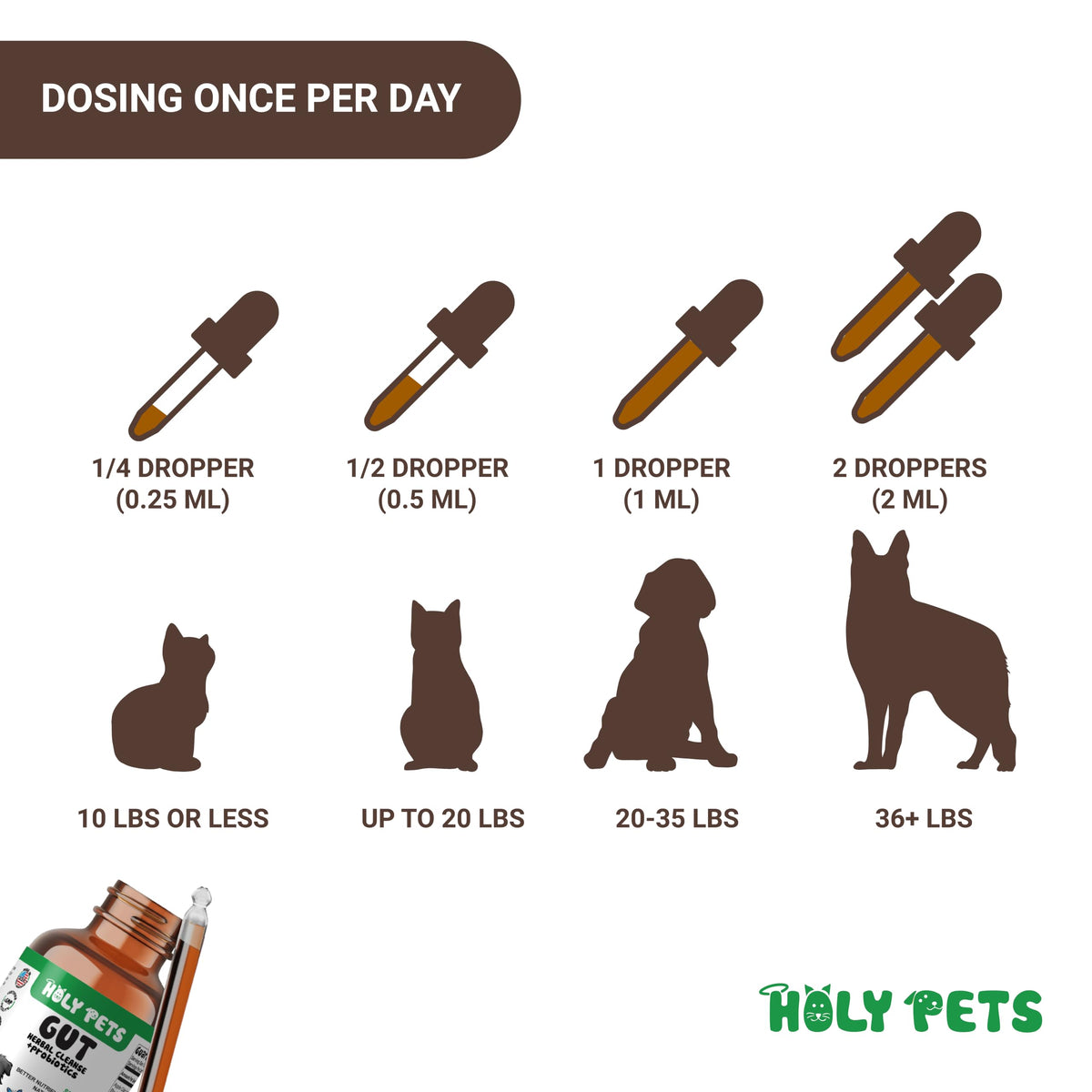 2 oz Liquid Wormwood & Black Walnut Pet Supplement W39990