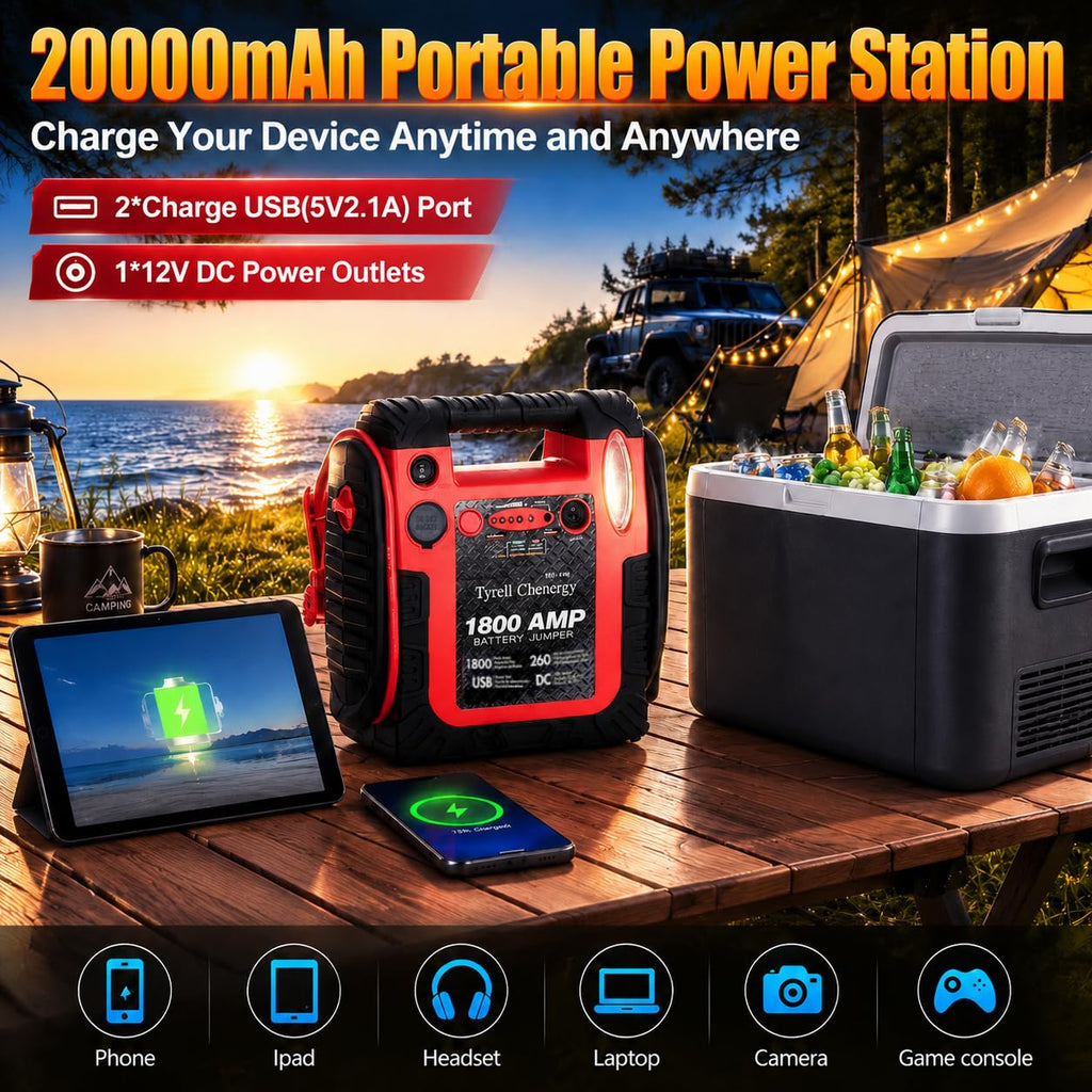 1800A 20000mAh 12V Jump Starter & Portable Air Compressor L204306