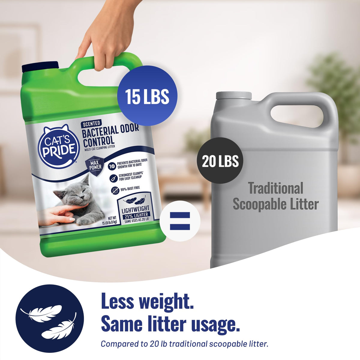 Clumping Litter Scented 15lb X701595
