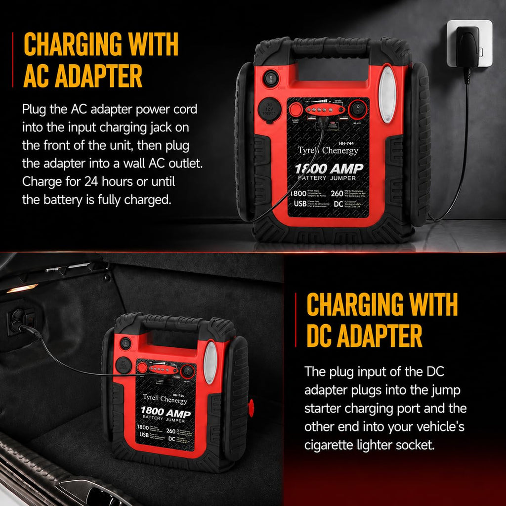 1800A 20000mAh 12V Jump Starter & Portable Air Compressor L204306