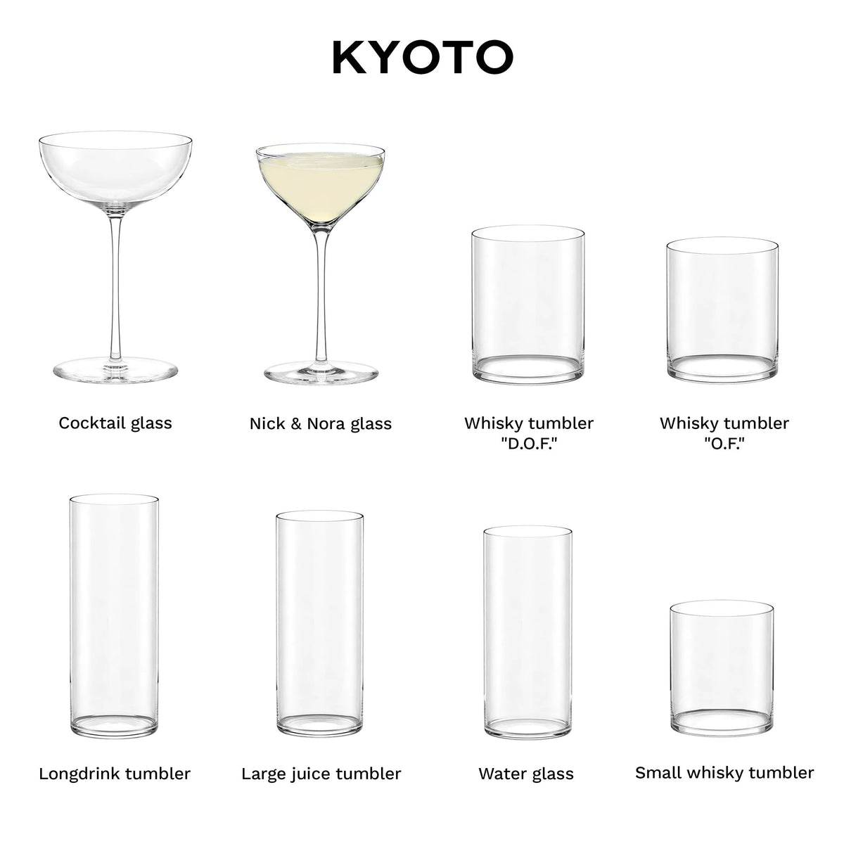 Glass Set of 6 190 ml Cocktail Bowls X36717