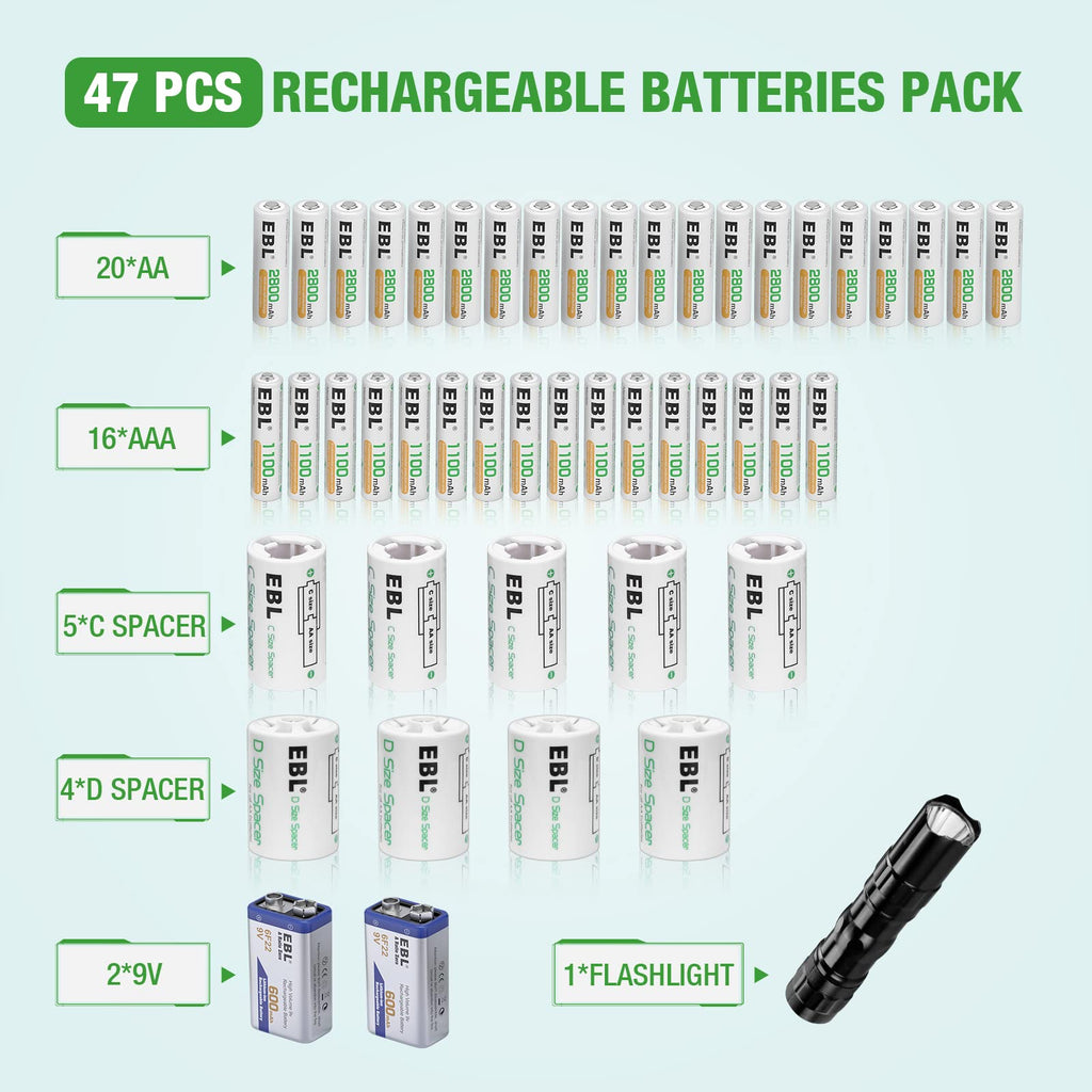 12+2 Bay Universal Rechargeable Battery Charger L97788