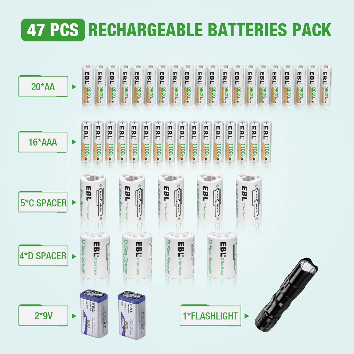 12+2 Bay Universal Rechargeable Battery Charger L97788