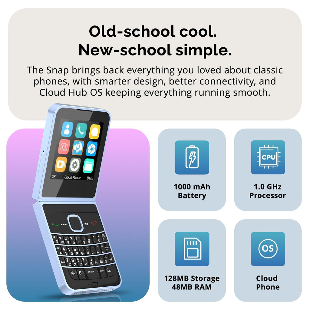 Unlocked Flip Phone QWERTY F34780