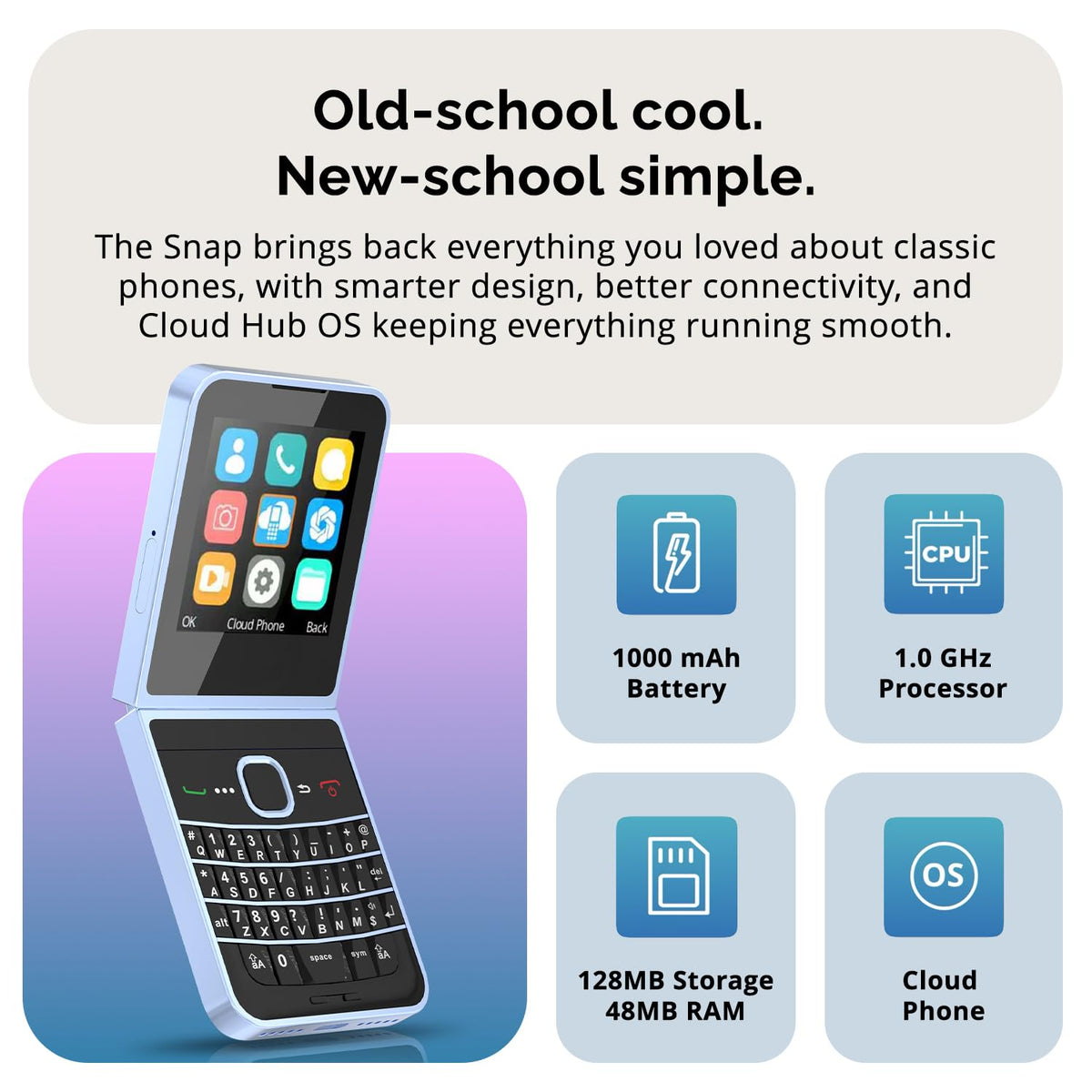 Unlocked Flip Phone QWERTY F34780