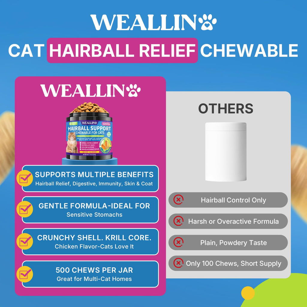 Cat Hairball Support Chews 500 Chews A4660