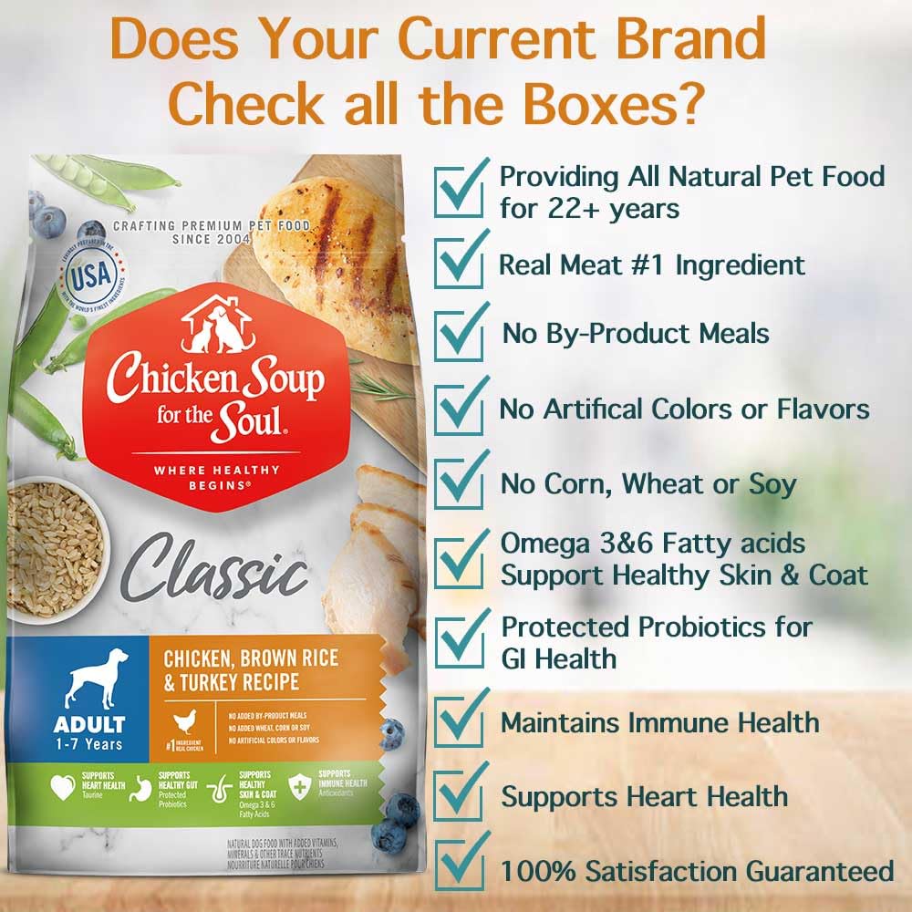Chicken Brown Rice & Turkey Dry Dog Food 13.5lb P782832