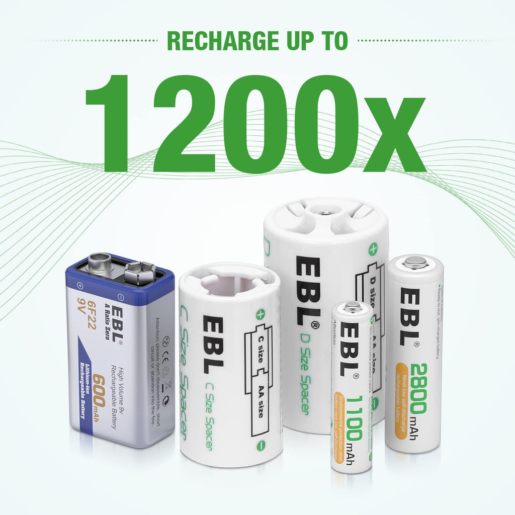 12+2 Bay Universal Rechargeable Battery Charger L97788
