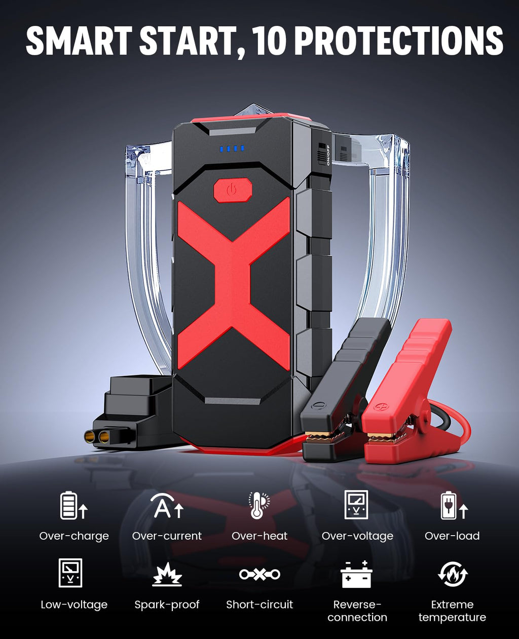 12V Jump Starter M1317