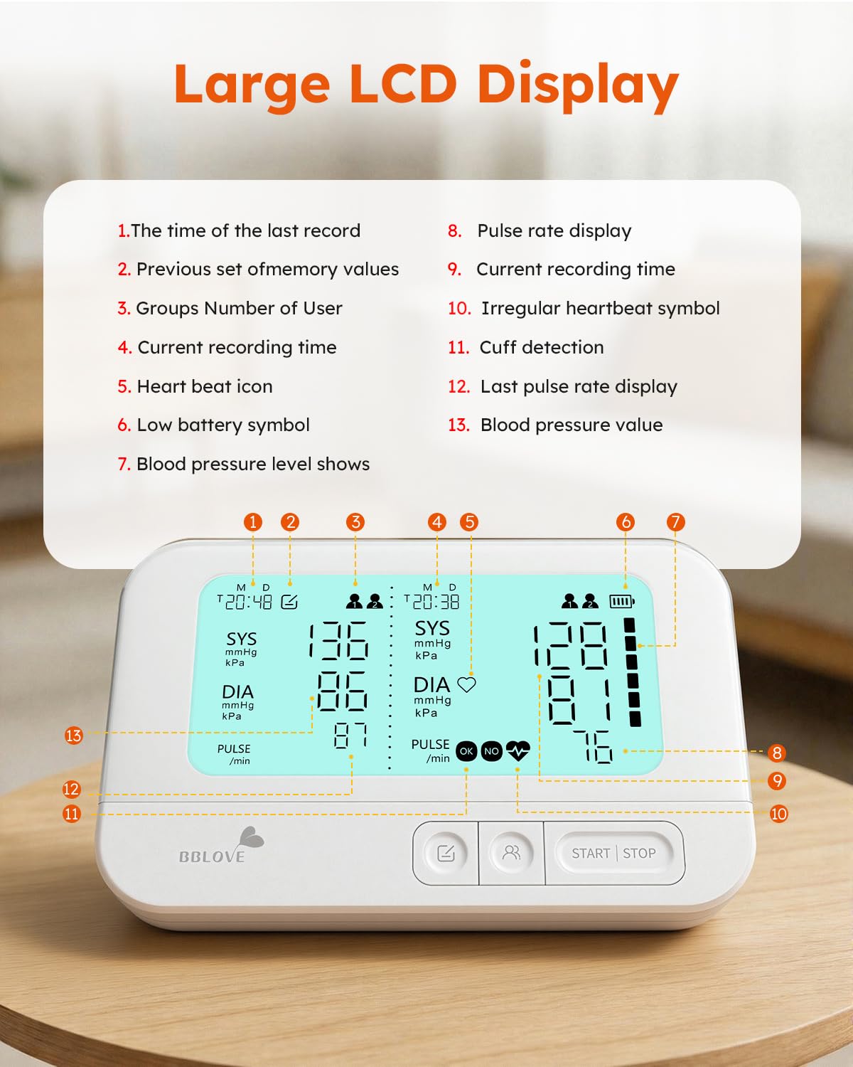 Blood Pressure Monitor A31704