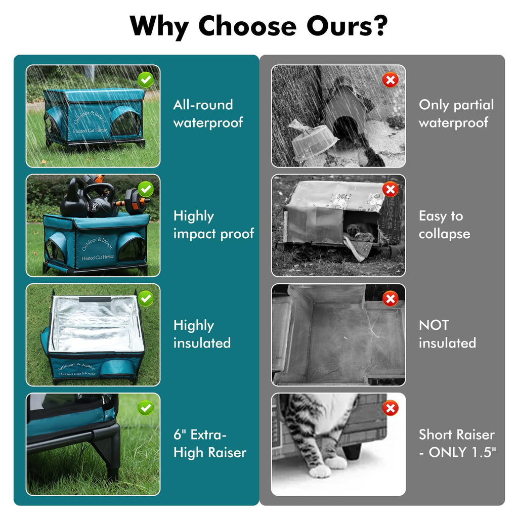 Insulated Heated Cat House with Heating Pad P292