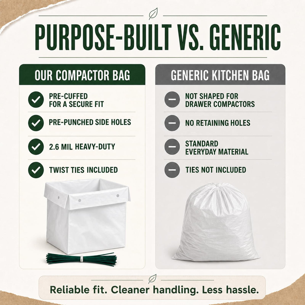60pack 2.6 Mil 18 Gal Trash Compactor Bags J700