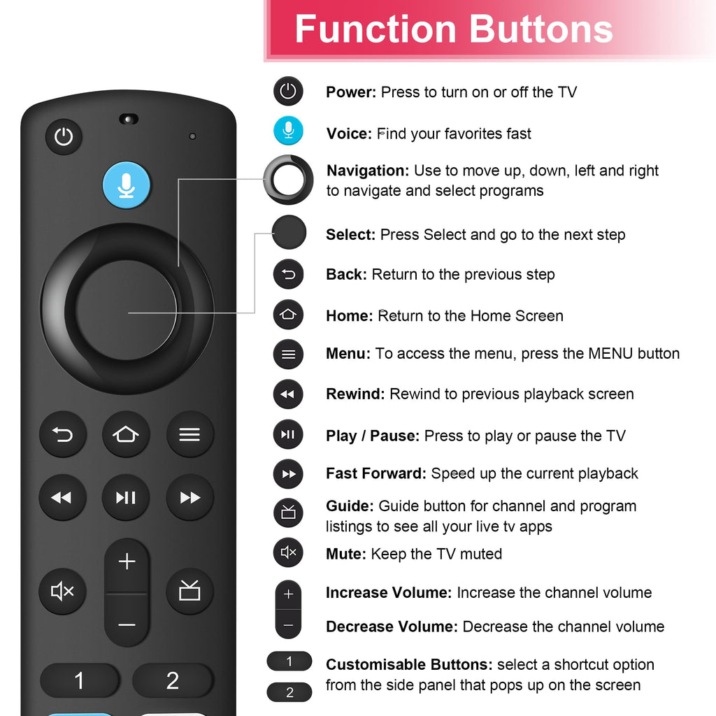 Replacement Fire Stick Remote with Power Volume Buttons Voice Search Z1536