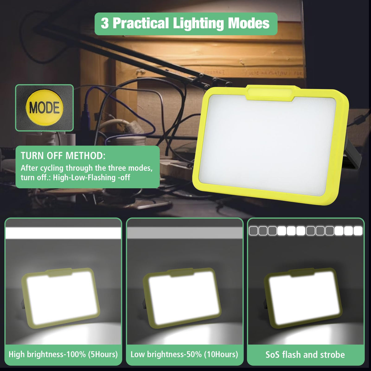 LED Work Light, Rechargeable, 700 LM Magnetic Portable Flood Light with Adjustable Stand, IP54 Waterproof, 3 Lighting Modes with Emergency SOS, 1Pack A9070