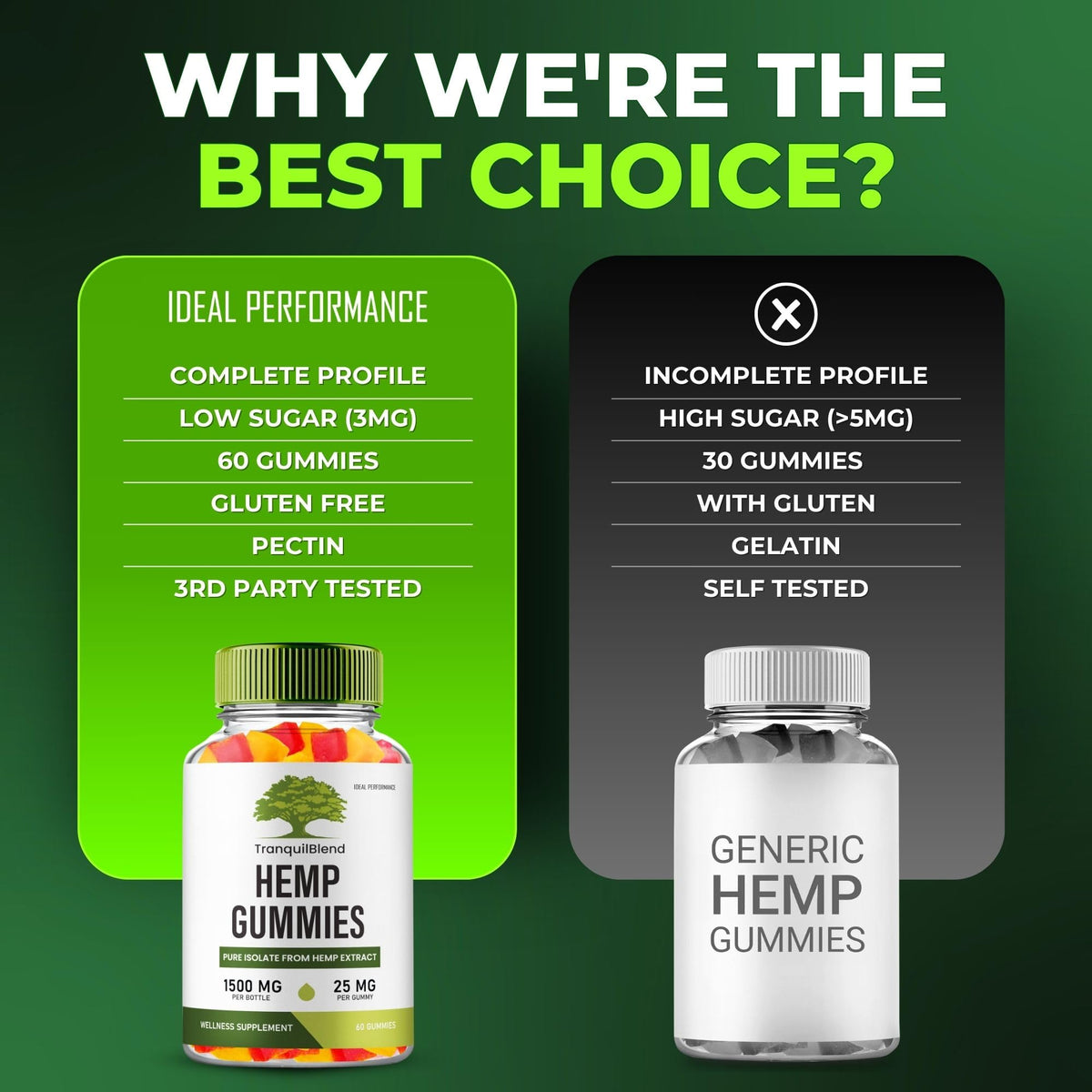 Hemp Gummies with Hemp Seeds Organic Extract 5 Pack Y6066