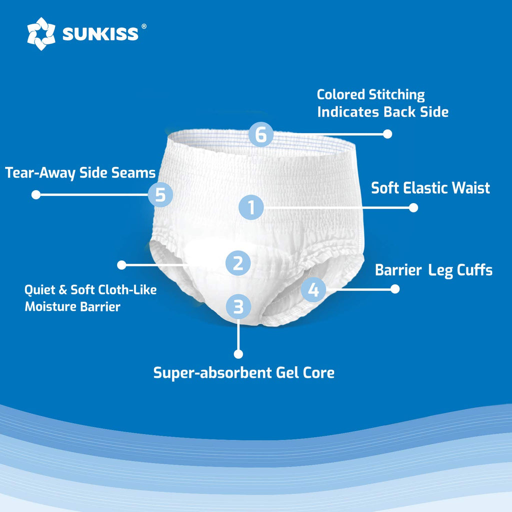 Large Incontinence Disposable Underwear 16 Count & Wet Wipes 200 Count E418