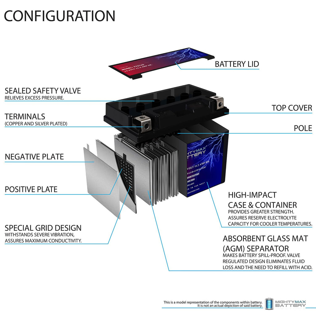 12V 11.2Ah Battery C85810