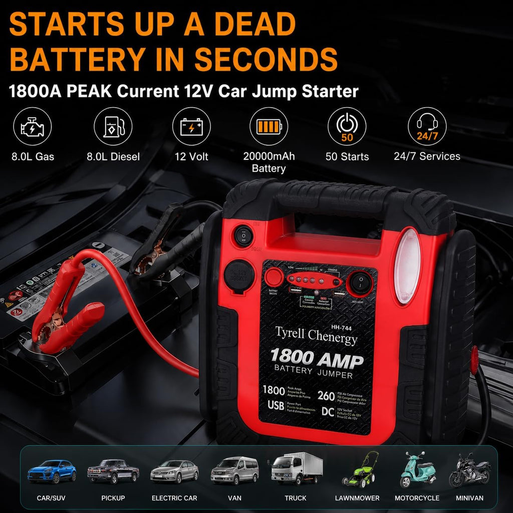 1800A 20000mAh 12V Jump Starter & Portable Air Compressor L204306
