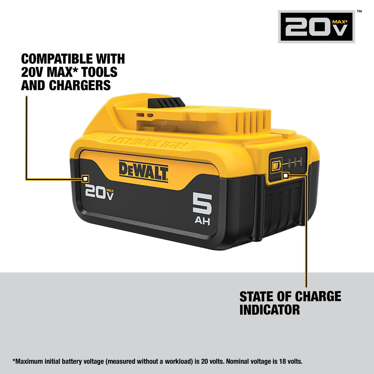 20V MAX Lithium Ion 5.0Ah Battery C999