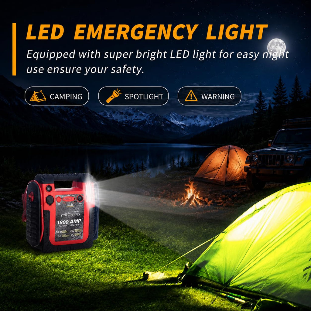 1800A 20000mAh 12V Jump Starter & Portable Air Compressor L204306