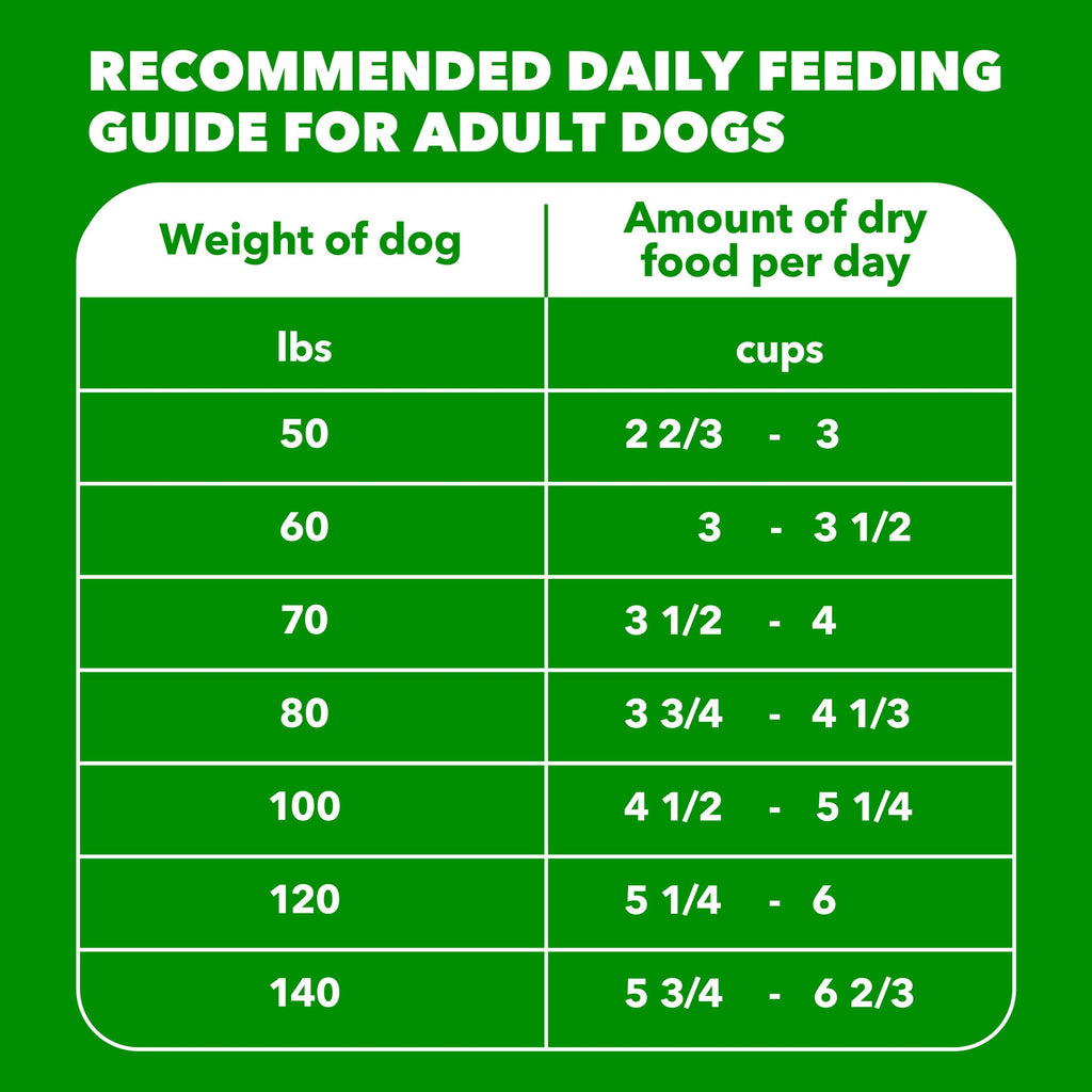 Large Breed Chicken Dry Dog Food 30 lb N153679