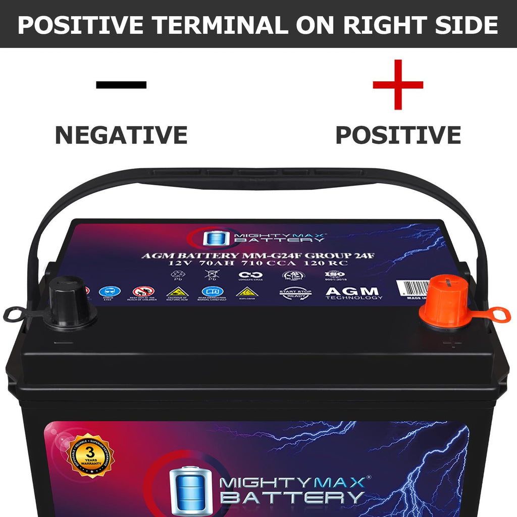 12V 70Ah AGM Replacement Battery B1580