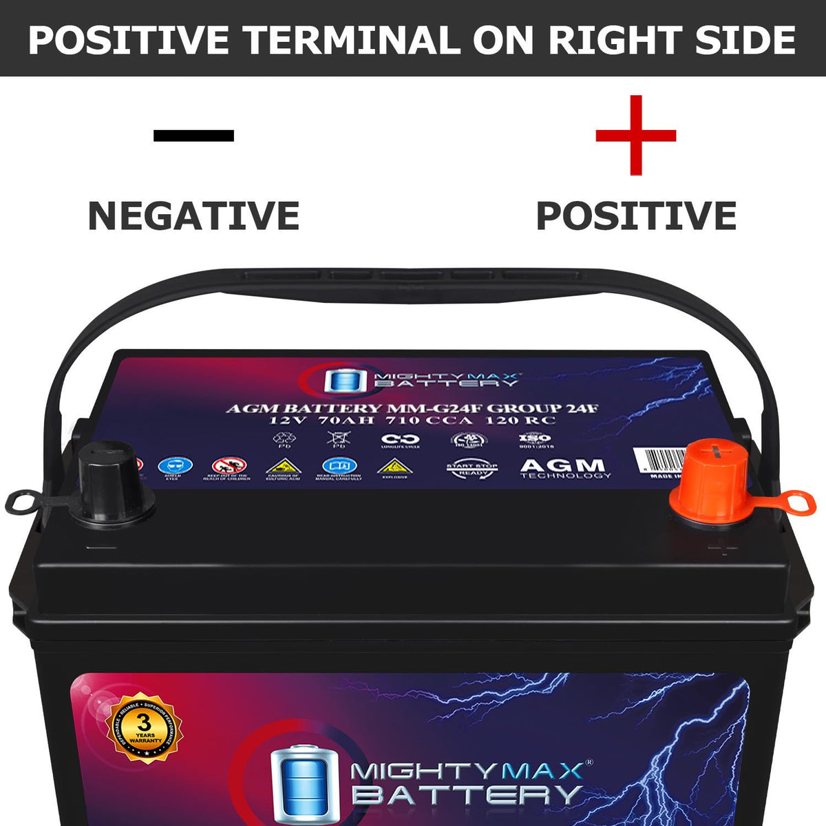 12V 70Ah AGM Replacement Battery B1580
