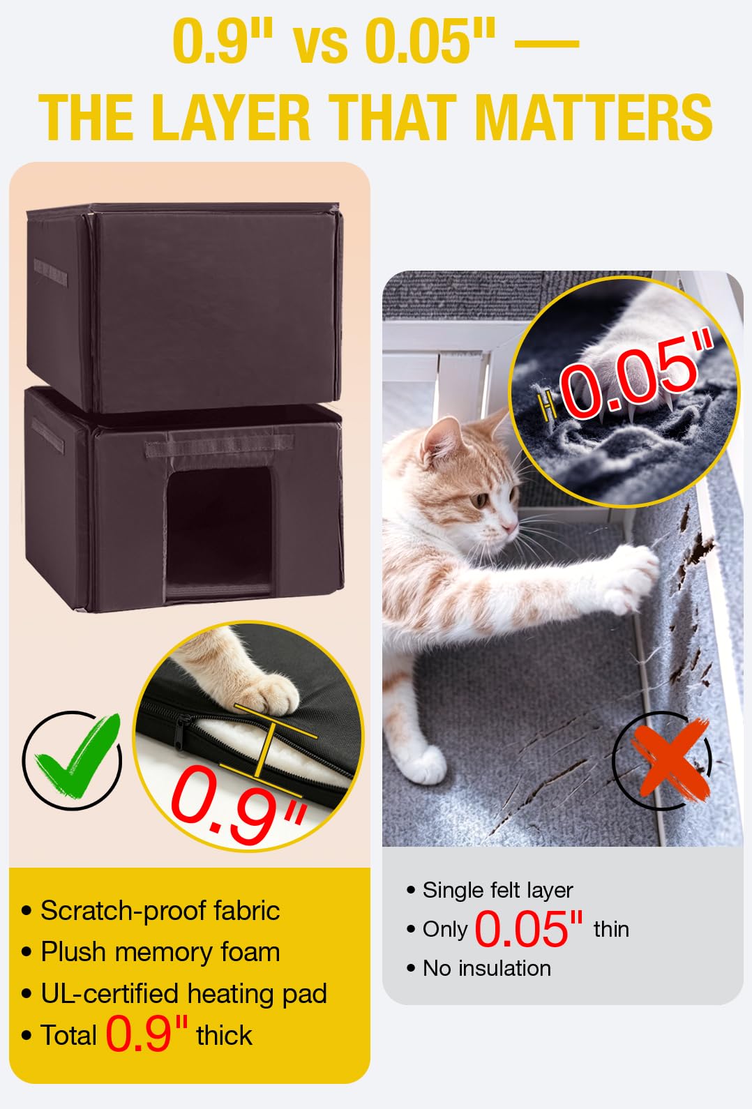 Heated 2-Story Solid Wood Cat House T3360