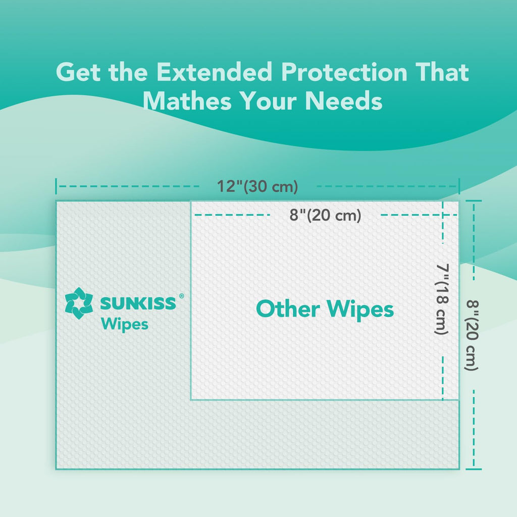 Large Incontinence Disposable Underwear 16 Count & Wet Wipes 200 Count E418