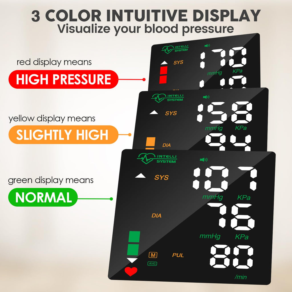 Wrist Blood Pressure Monitor Led Display Black L188674