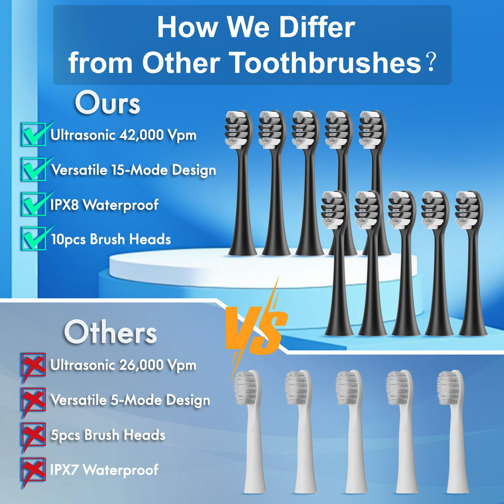 2 Pack Electric Toothbrush L952826