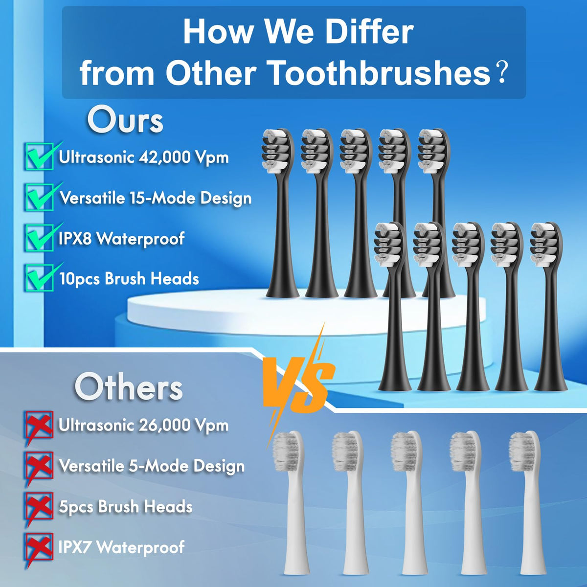 2 Pack Electric Toothbrush L952826