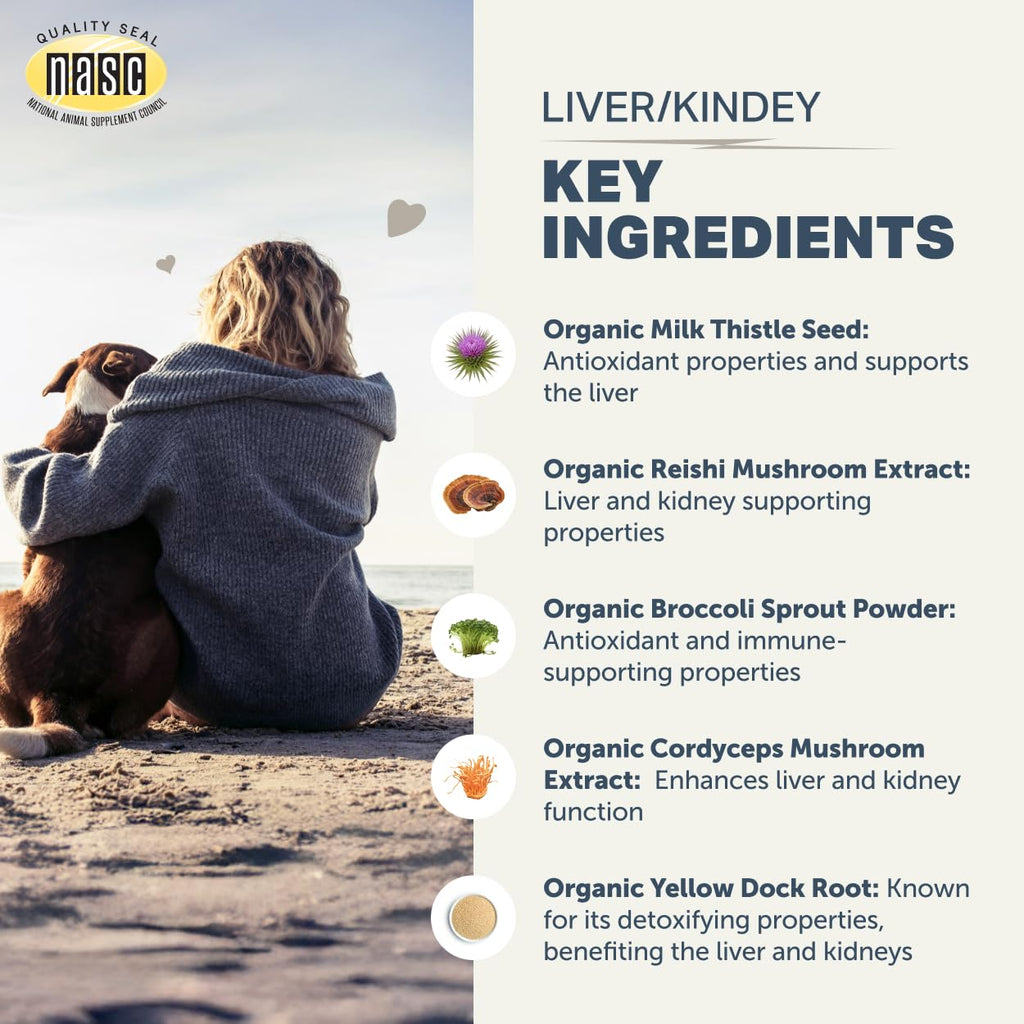 Milk Thistle for Dogs K186