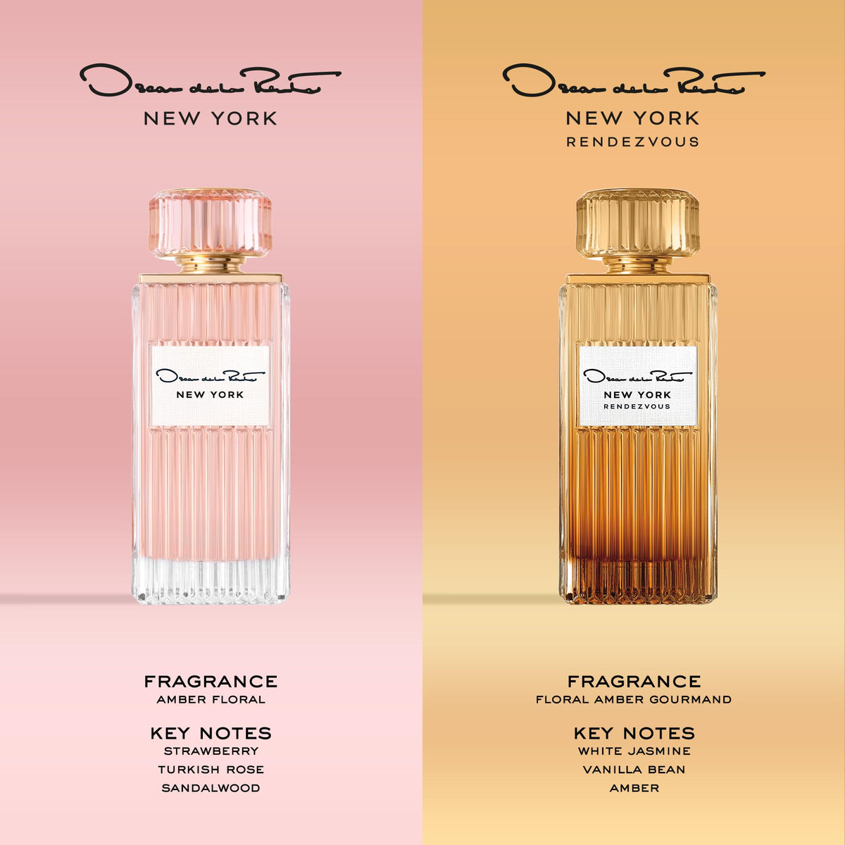 Eau de Parfum Trial Perfume Spray 0.07 Fl. Oz. / 2 mL A271