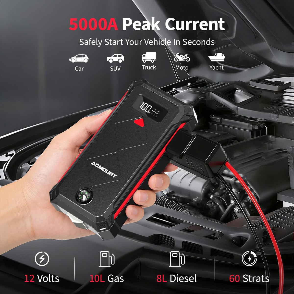 5000A Car Battery Jump Starter M98162