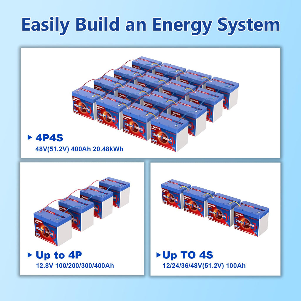12V 100Ah LiFePO4 Lithium Battery E732