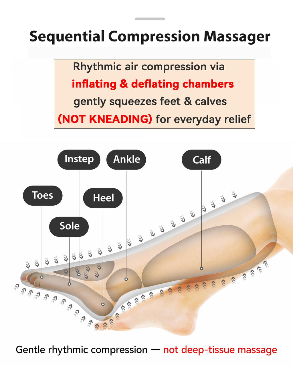 Leg Compression Massager T3189