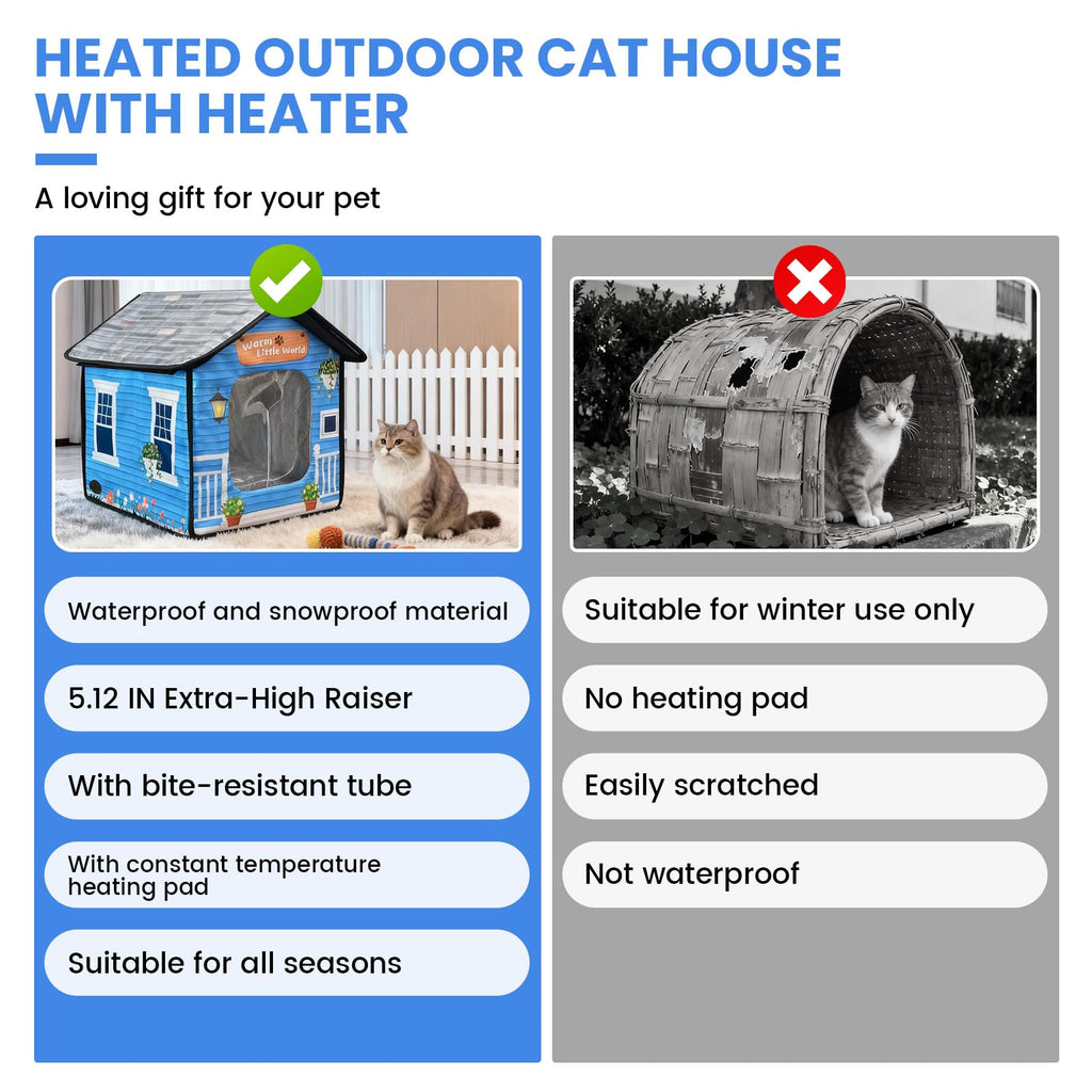 Heated Cat House with Dual Escape Doors Q23424