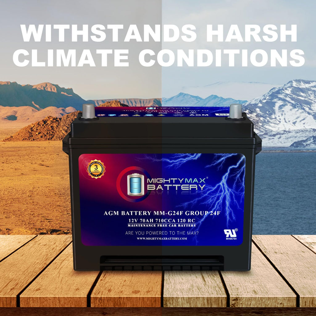 12V 70Ah AGM Replacement Battery B1580