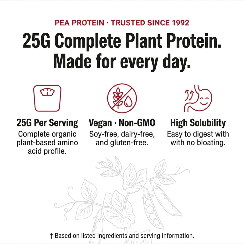 Unflavored Pea Protein Powder B485