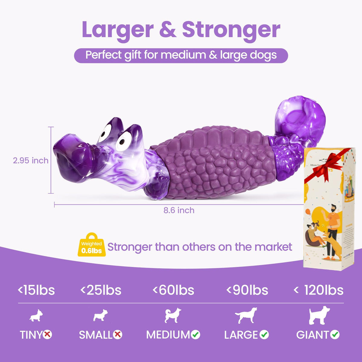 Tough Dog Toys for Aggressive Chewers J91817