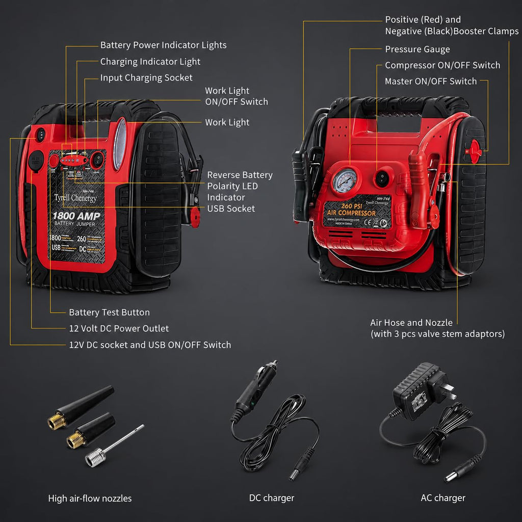 1800A 20000mAh 12V Jump Starter & Portable Air Compressor L204306