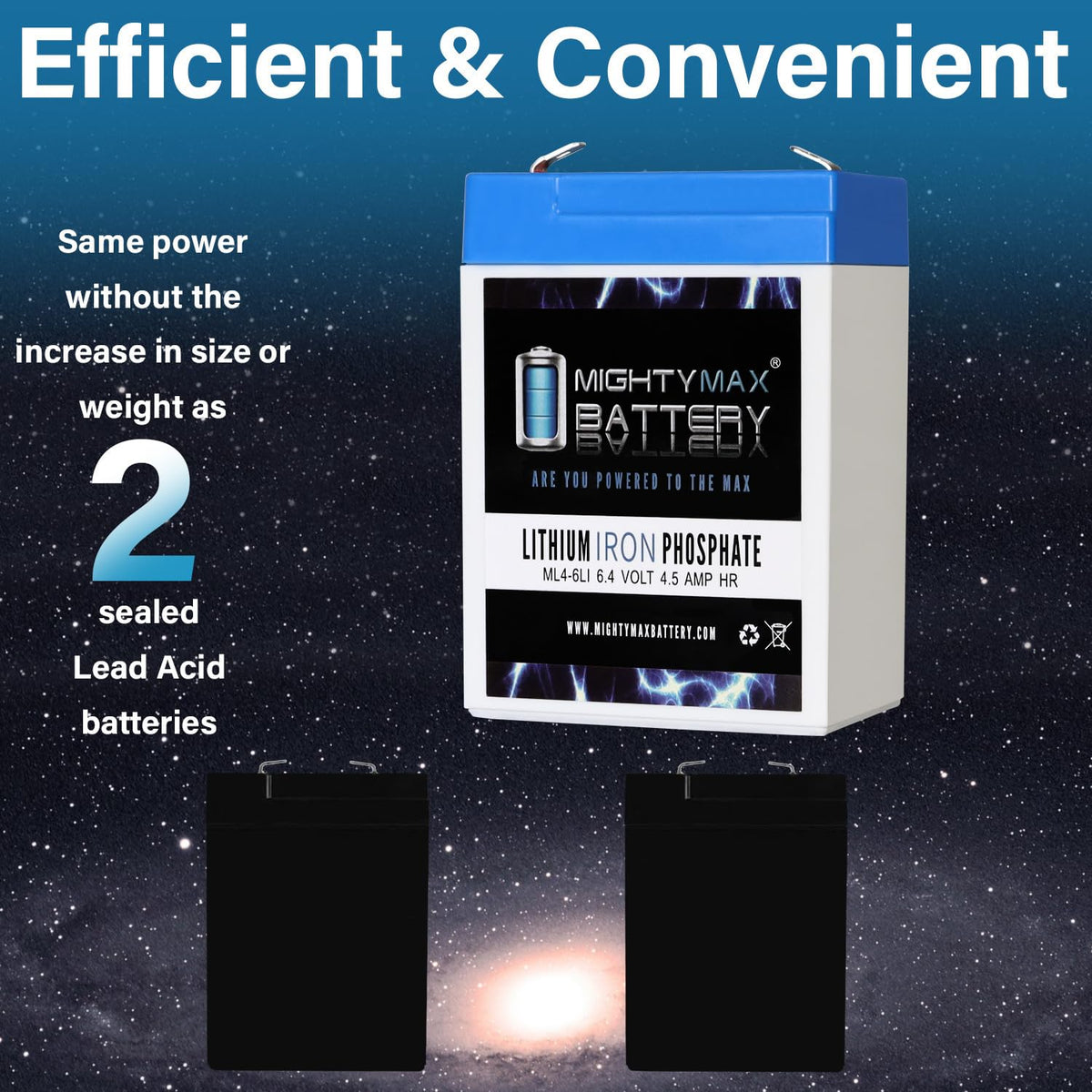 6V 4.5AH Lithium Replacement Battery U193002