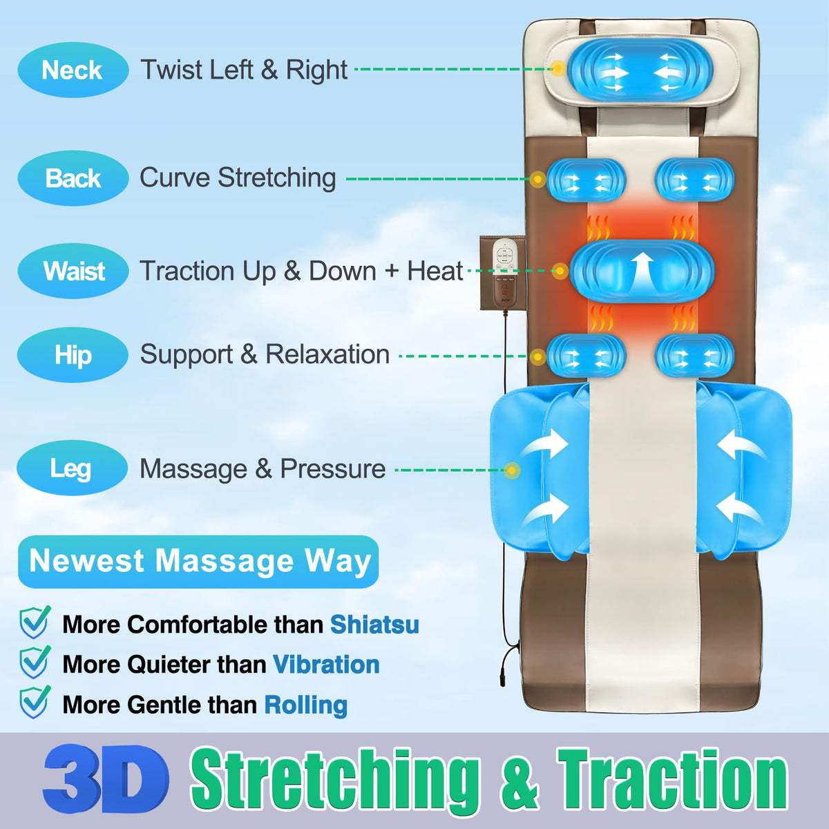 Full Body Massage Mat with Airbags Stretching & Heating, 3D Lumbar Traction, 4 Modes 3 Intensities 3 Heat Levels, PU Leather, Portable & Foldable W339
